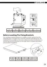 Preview for 27 page of GASLAND CH Series User Manual