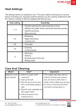 Preview for 19 page of GASLAND CH775BF Installation Instructions Manual