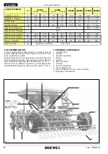 Preview for 6 page of Gaspardo DP Use And Maintenance