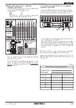 Preview for 7 page of Gaspardo MCE 6000 Manual