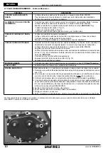 Предварительный просмотр 122 страницы Gaspardo NINA Use And Maintenance