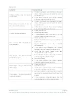 Preview for 8 page of Gastops ChipCHECK CC120 Maintenance And Service Manual