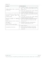 Preview for 9 page of Gastops ChipCHECK CC120 Maintenance And Service Manual