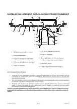 Preview for 21 page of Gastrodomus AV8C Installation, Operating And Maintenance Manual