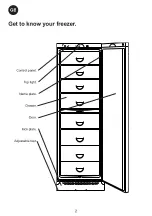 Предварительный просмотр 2 страницы gastrouniversum TKU 407 Instructions For Use Manual