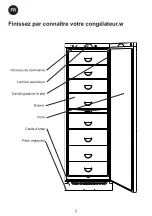 Предварительный просмотр 22 страницы gastrouniversum TKU 407 Instructions For Use Manual