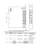 Предварительный просмотр 40 страницы GatesAir Intraplex NetXpress LX Installation And Operation Manual