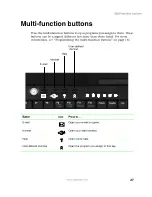 Preview for 33 page of Gateway 1450 User Manual