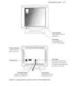 Предварительный просмотр 15 страницы Gateway 386/33 User Manual