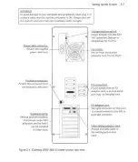 Предварительный просмотр 19 страницы Gateway 386/33 User Manual