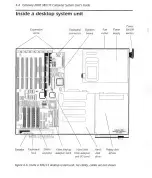 Предварительный просмотр 54 страницы Gateway 386/33 User Manual