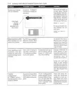 Предварительный просмотр 210 страницы Gateway 386/33 User Manual