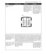 Предварительный просмотр 211 страницы Gateway 386/33 User Manual