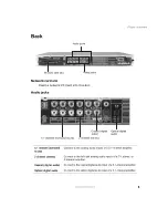 Предварительный просмотр 9 страницы Gateway DVD Player User Manual