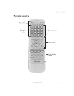 Предварительный просмотр 11 страницы Gateway DVD Player User Manual