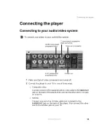 Предварительный просмотр 19 страницы Gateway DVD Player User Manual