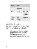 Preview for 78 page of Gateway MD26 Manual Du Matériel