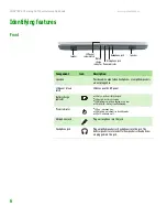 Preview for 10 page of Gateway MX6633 Hardware Reference Manual