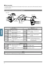 Preview for 34 page of Gazelle E6100 User Manual