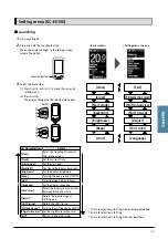 Preview for 43 page of Gazelle E6100 User Manual