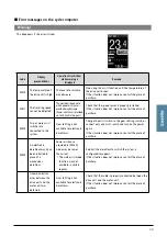 Preview for 59 page of Gazelle E6100 User Manual