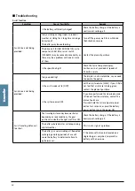 Preview for 62 page of Gazelle E6100 User Manual