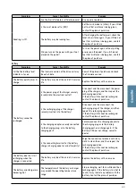 Preview for 63 page of Gazelle E6100 User Manual