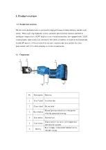 Предварительный просмотр 3 страницы Gazelle G9631 User Manual