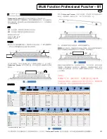 Предварительный просмотр 107 страницы GBC B1 Instruction Manual