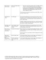 Preview for 2 page of GBC FOTON 30 Automated Laminator Troubleshooting Manual