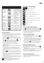 Preview for 9 page of GBC SHREDMASTER SX15-06 Start Here Manual