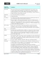 Preview for 101 page of GBO Technology S1080 Series User Manual