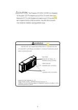 Предварительный просмотр 3 страницы GBT FP-2065-1-DOOR-2 Assembly Instruction Sheet