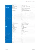 Preview for 6 page of GC5 iSMA-B-W0202 User Manual