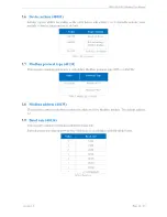 Preview for 14 page of GC5 iSMA-B-W0202 User Manual