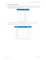 Предварительный просмотр 18 страницы GC5 iSMA-B-W0202 User Manual