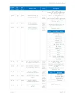 Предварительный просмотр 35 страницы GC5 iSMA-B-W0202 User Manual