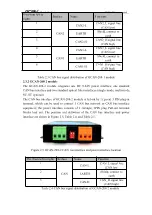 Preview for 10 page of GCAN GCAN-208 Series User Manual