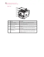 Preview for 57 page of GCC Technologies 16 User Manual