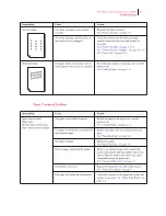 Preview for 90 page of GCC Technologies 16 User Manual