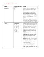 Preview for 169 page of GCC Technologies 16 User Manual