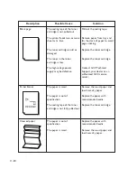 Предварительный просмотр 284 страницы GCC Technologies Elite 21DN User Manual