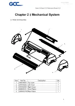 Preview for 4 page of GCC Technologies Expert II Maintenance Manual