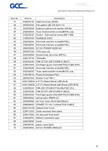 Preview for 38 page of GCC Technologies Spirit Maintenance Manual