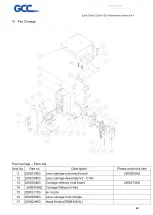 Preview for 45 page of GCC Technologies Spirit Maintenance Manual