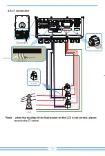 Предварительный просмотр 19 страницы GCL RY-12K-AUP3 User Manual