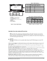 Предварительный просмотр 14 страницы GE Security 1501 Installation And Operation Manual