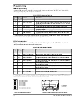 Предварительный просмотр 19 страницы GE Security 1501 Installation And Operation Manual