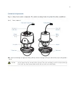 Preview for 7 page of GE Security PTZ Installation Manual