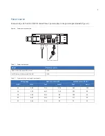 Предварительный просмотр 11 страницы GE Security PTZ Installation Manual